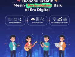 Ekonomi Kreatif: Mesin Pertumbuhan Baru di Era Digital