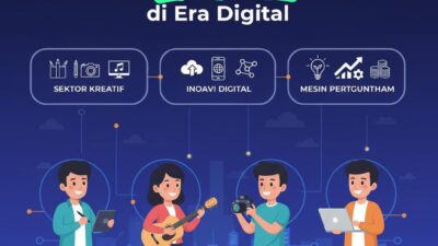 Ekonomi Kreatif: Mesin Pertumbuhan Baru di Era Digital